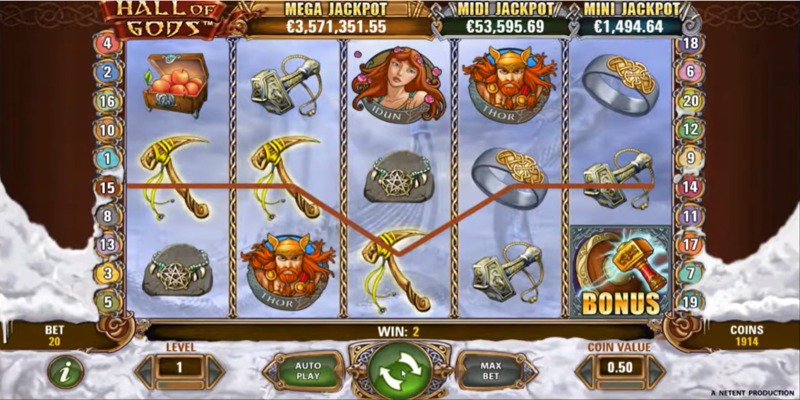 Hiểu rõ ý nghĩa, công dụng các nút chức năng để thao tác nhanh chóng