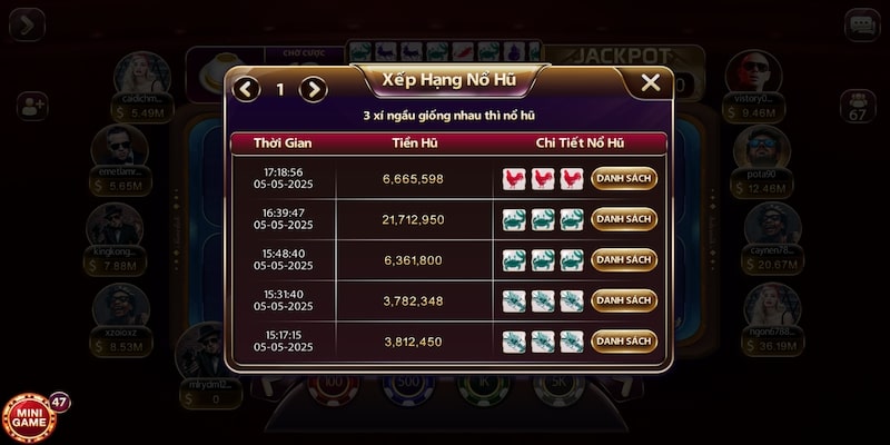 Nhận jackpot khủng khi tham gia dự đoán