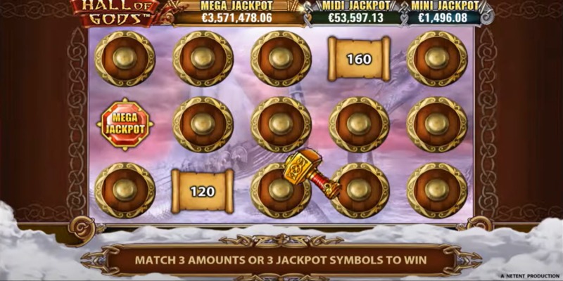 Quy trình 4 bước kiếm thưởng đơn giản